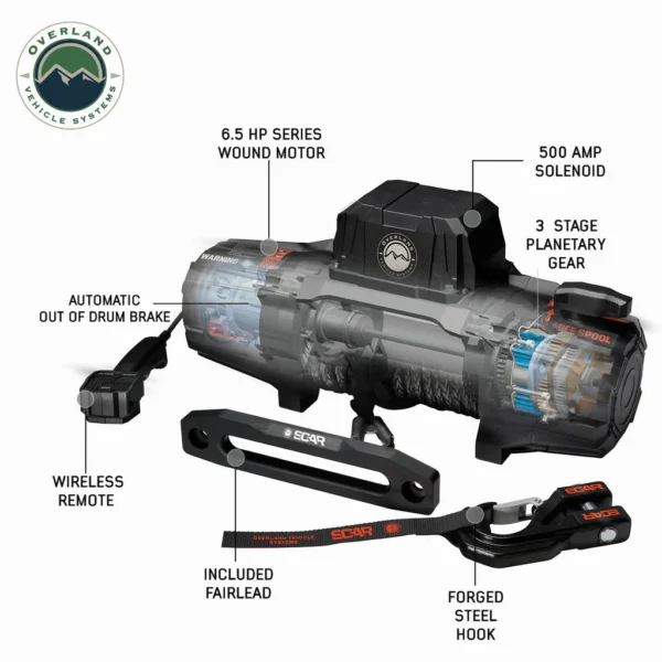 SCAR 10S Winch With Synthetic Rope & Wireless Remote - Image 3