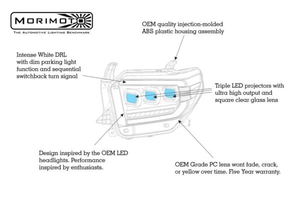 MORIMOTO TOYOTA TUNDRA (14-20): XB LED HEADLIGHTS WHITE DRL - Image 6